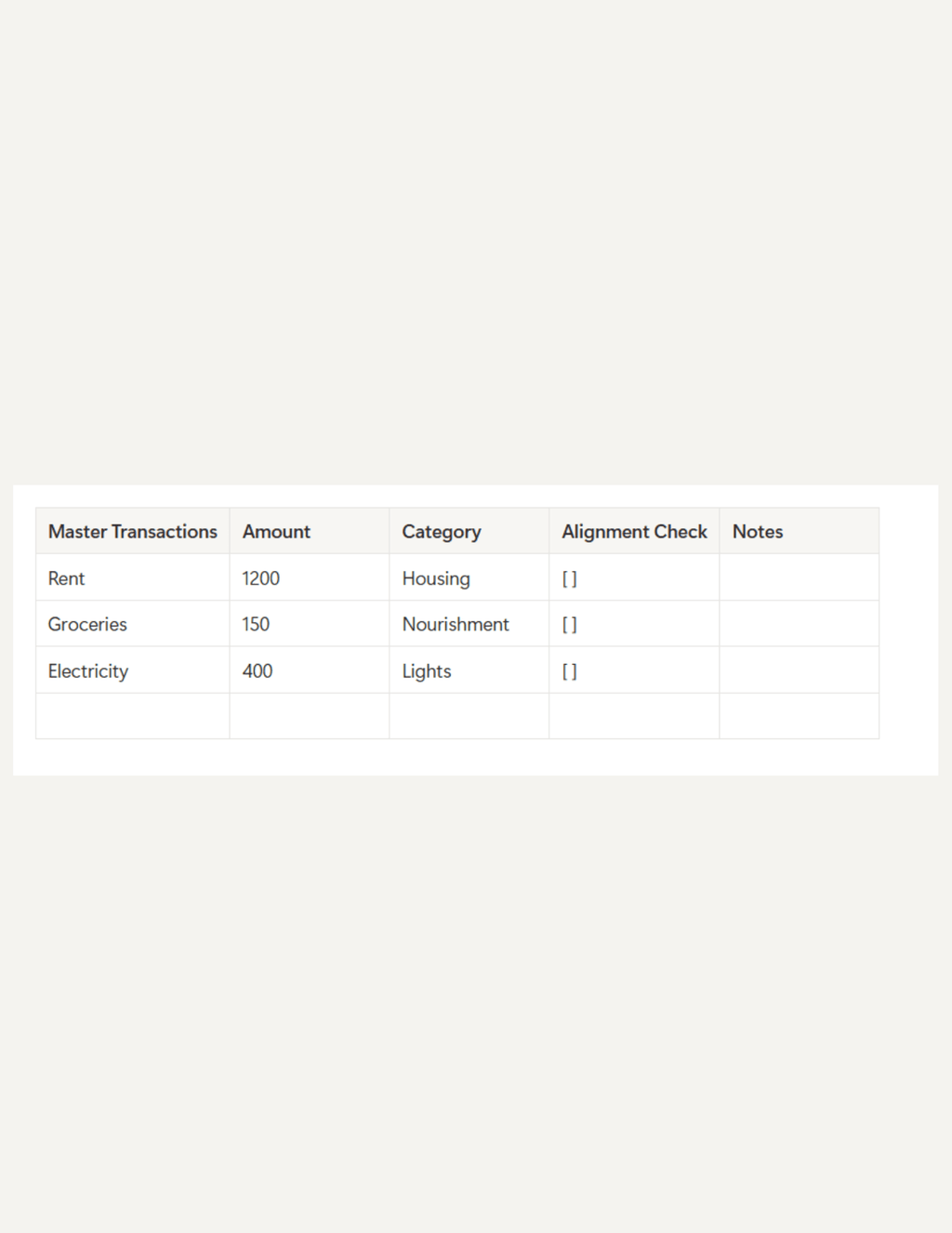 Intentional Finance Tracker | Notion Template, Money Mindset Journal (Digital Download) - Good Life Goods